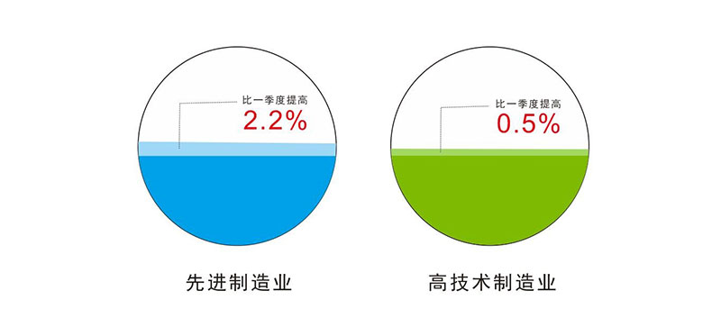 金屬激光切割機