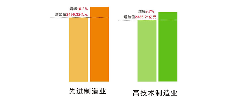 光纖激光切割機